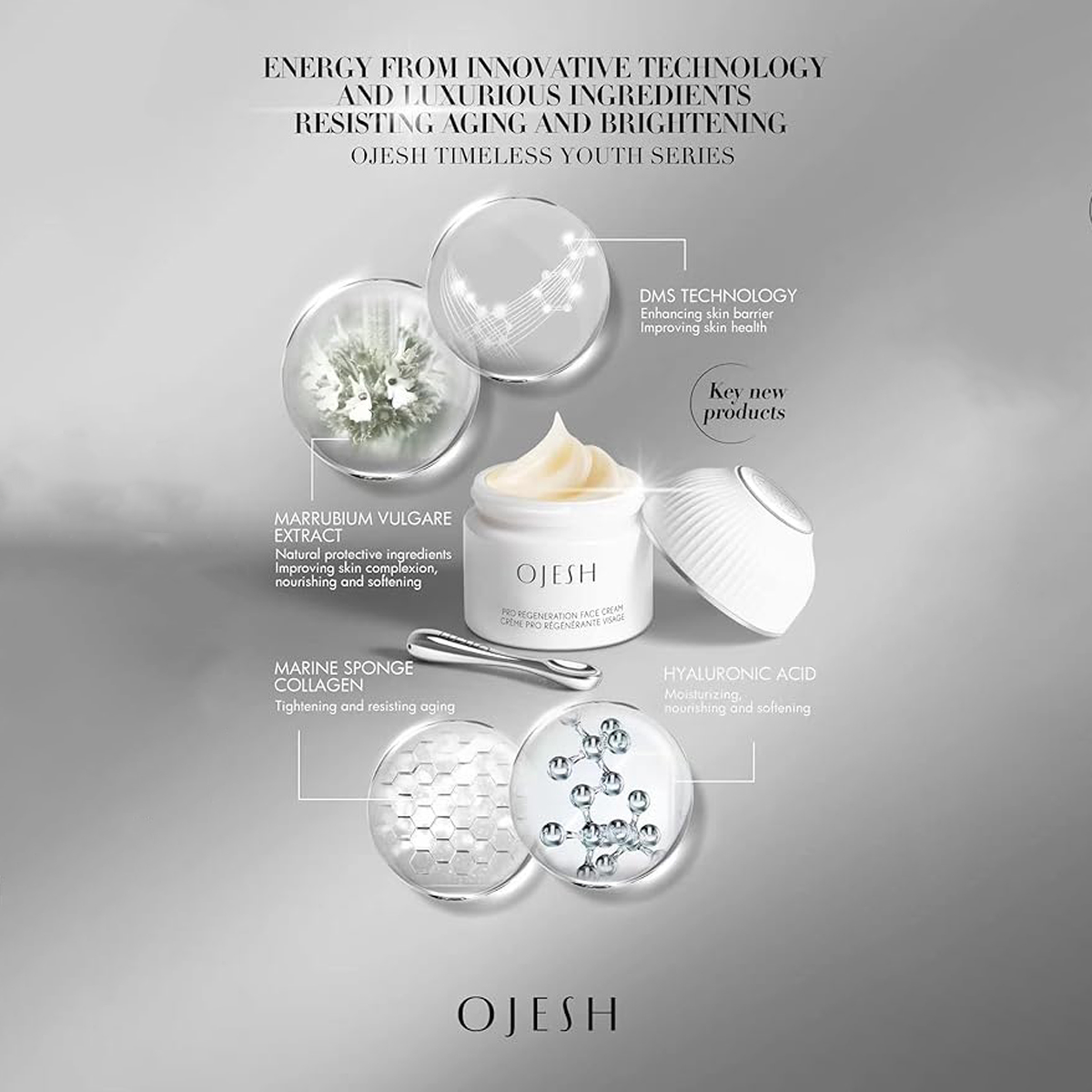 Pro Regeneration Crema Facial - Image 5